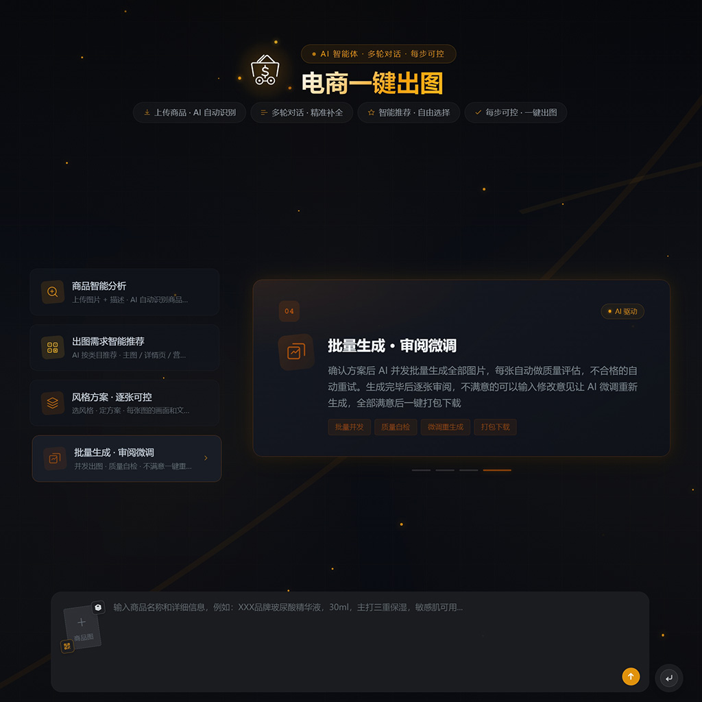 海图电商生态